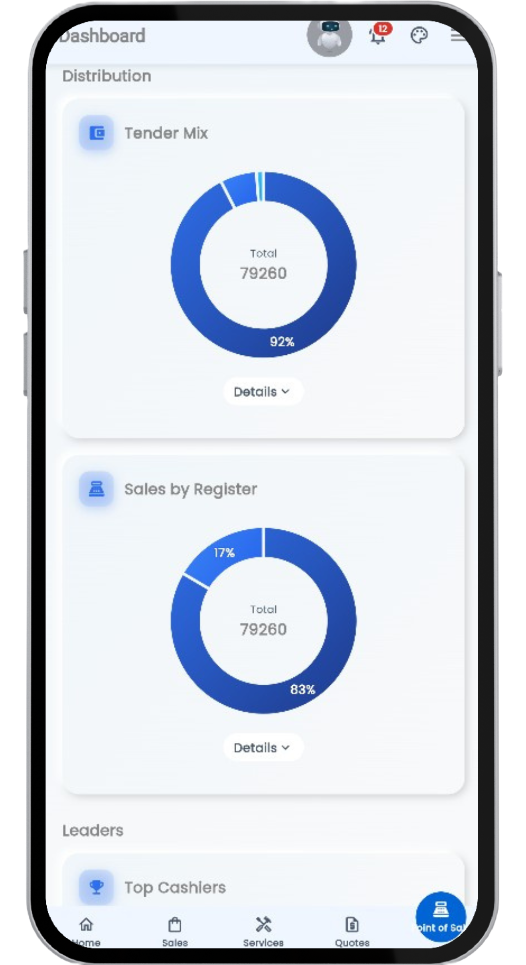 Retail Point of Sale